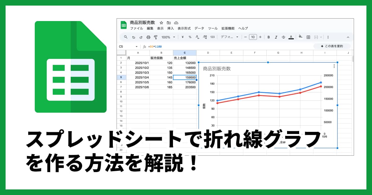スプレッドシートで折れ線グラフを作成する方法|基本から応用まで